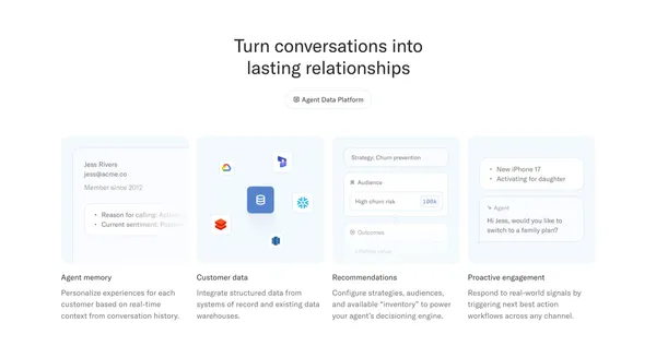 Sierra | Better customer experiences | Sierra - Landing design inspiration