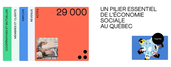 Appuyer le développement social et économique du Québec - CQCM - Landing design inspiration