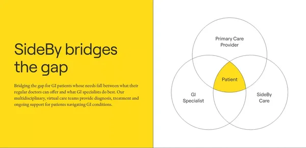SideBy Care | Virtual GI Care Teams - Landing design inspiration