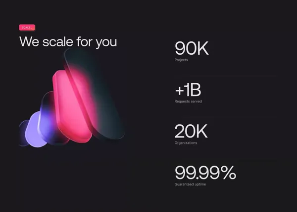 Appwrite - Build like a team of hundreds - Landing design inspiration