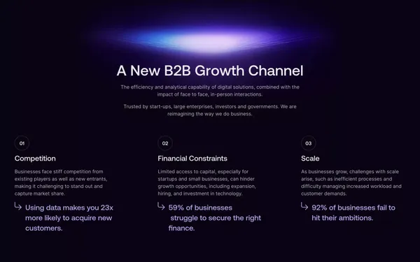 GoPidge | Fastest growing B2B solution - Landing design inspiration