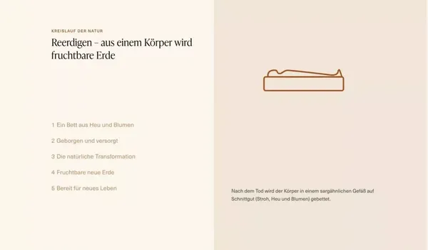 Reerdigung - alle Antworten zur natÃ¼rlichen Bestattung - Landing design inspiration