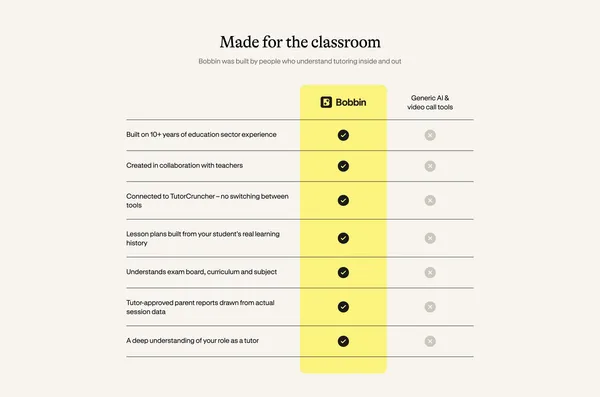 Bobbin - AI lesson planning for tutors | TutorCruncher - Landing design inspiration