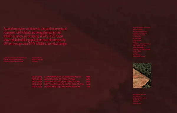 Critical Danger | Supporting Endangered Animals - Other design inspiration