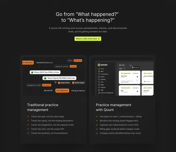 Qount Practice Intelligence Platform for Tax & Accounting Firms - Landing design inspiration
