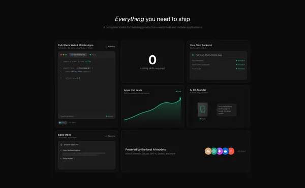 Capacity - Turn that idea you had in mind into a website - Landing design inspiration