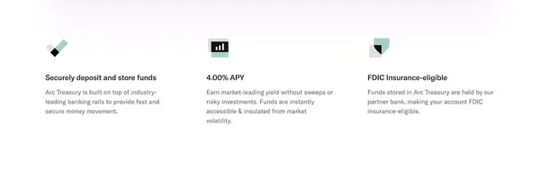 Empowering startups with a better banking experience | Arc - Landing design inspiration
