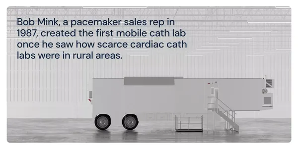 Mobile Imaging Labs and Cleanrooms | Modular Devices - Landing design inspiration