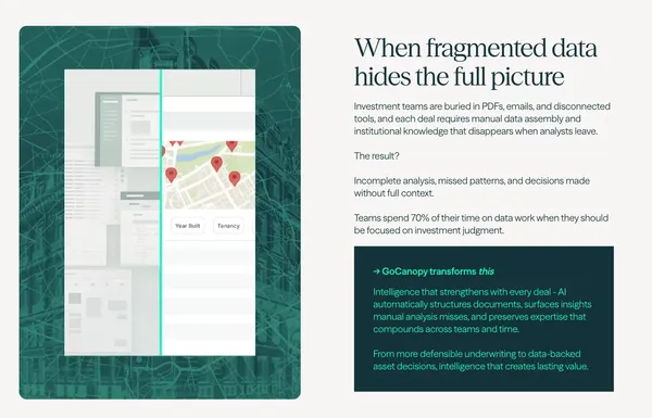 Real Estate Investment Management Platform | GoCanopy - Landing design inspiration