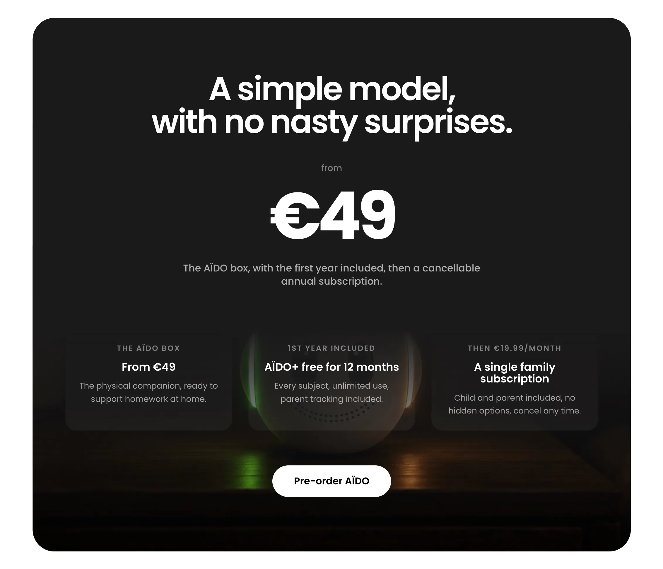 Pricing