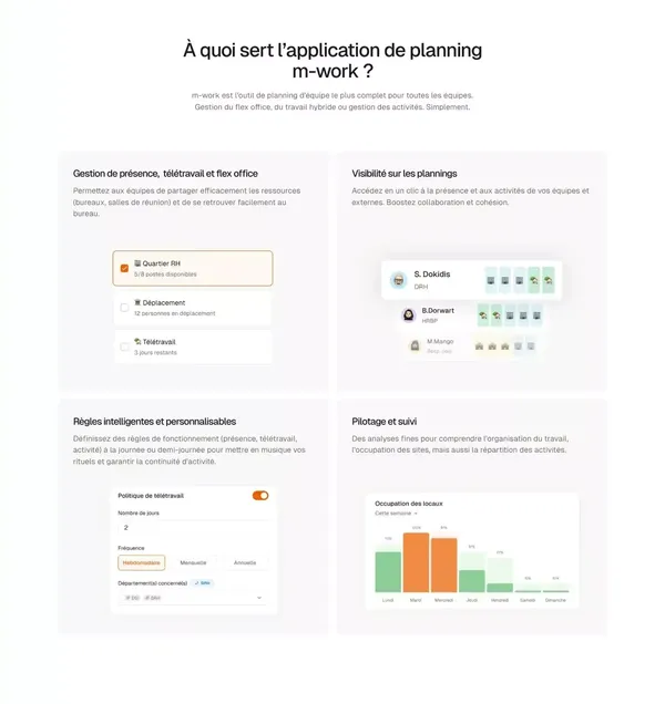 m-work | Application de suivi du télétravail & logiciel flex-office - Landing design inspiration