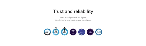 Sierra | Better customer experiences | Sierra - Landing design inspiration