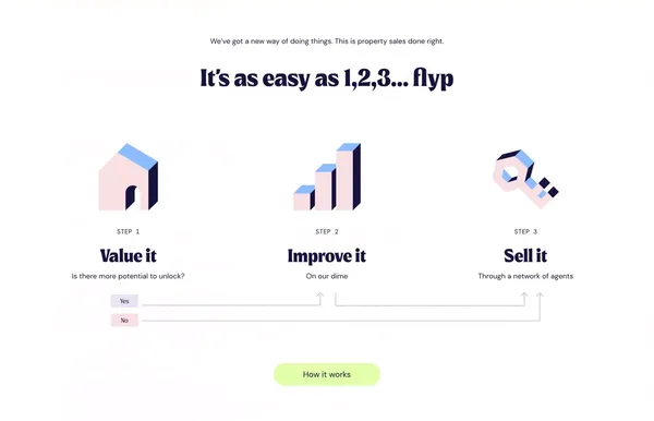 Sell your home faster and for more with flyp | flyp - Landing design inspiration