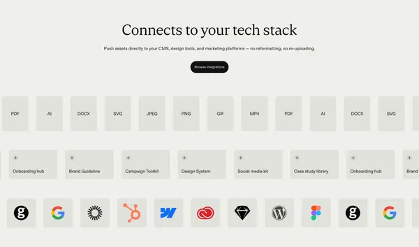 Frontify: Where Brands Live  - Brand Management Software - Landing design inspiration