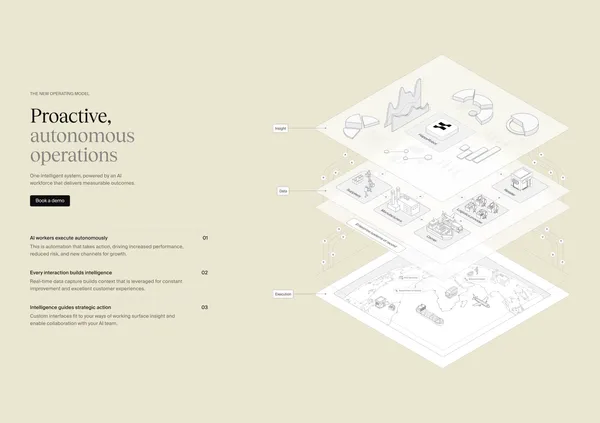 HappyRobot | AI workers handle end-to-end tasks at scale. - Landing design inspiration
