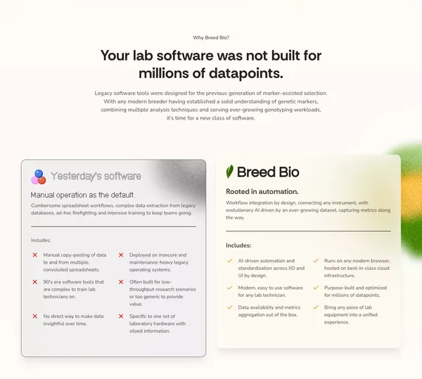 Breed Bio - Landing design inspiration