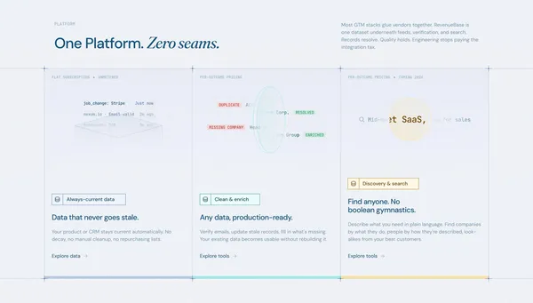 RevenueBase | B2B Data Infrastructure to Grow Your Business - Landing design inspiration