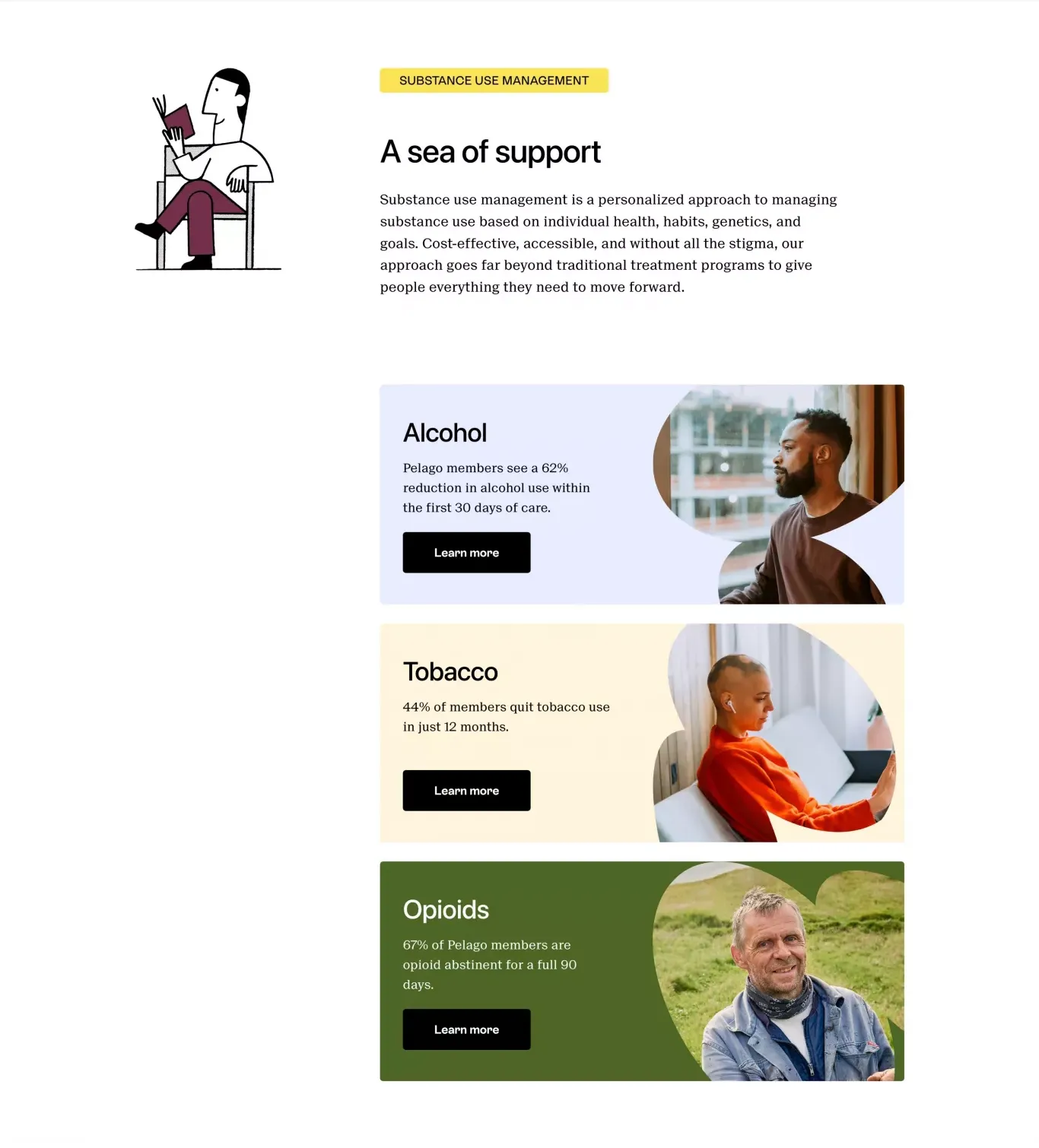 Value proposition