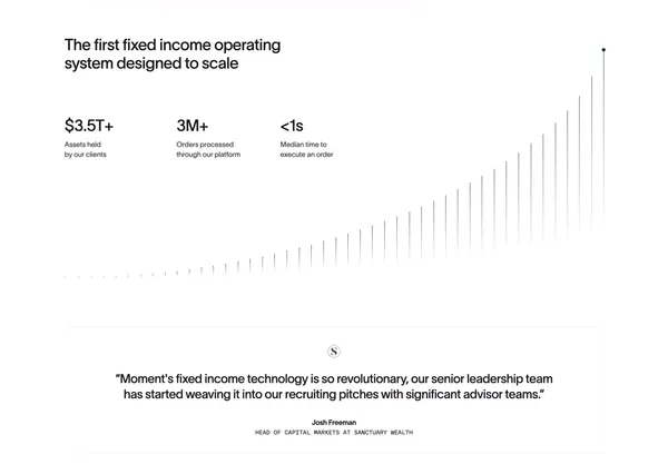Moment | Fixed Income Trading and Data for Wealth Platforms - Landing design inspiration