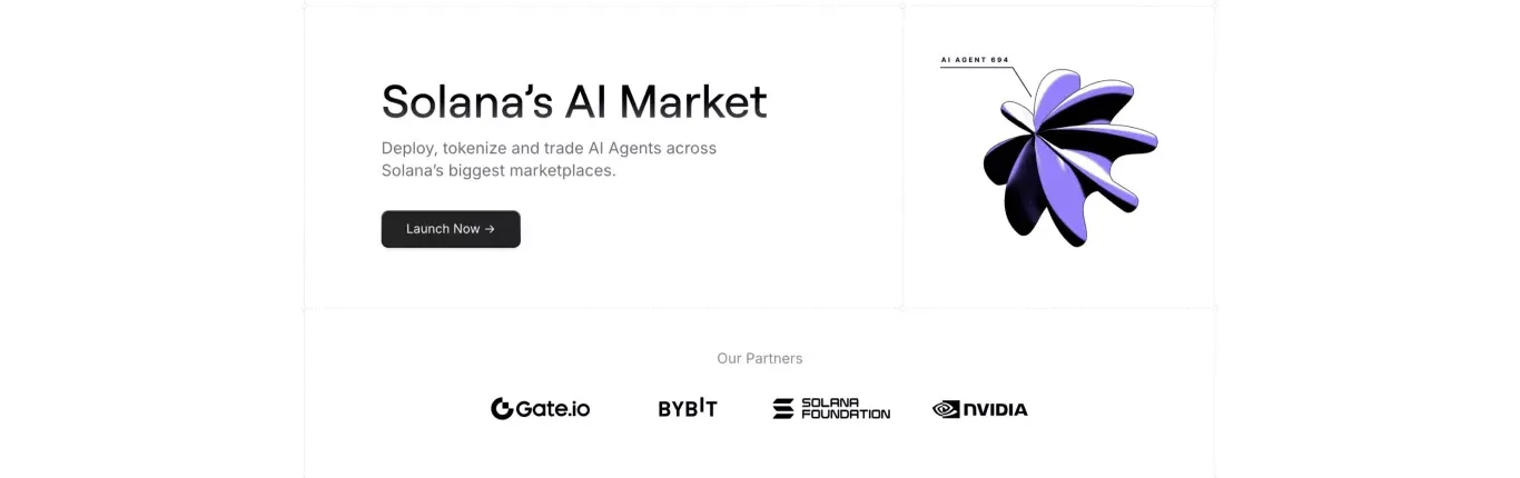 Brands