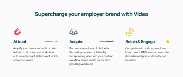 Work is personal again | Vouch - Landing design inspiration