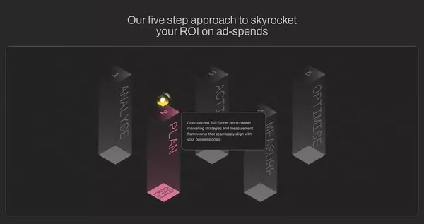 Adnaut | Your Navigator in the ad-tech universe. - Landing design inspiration