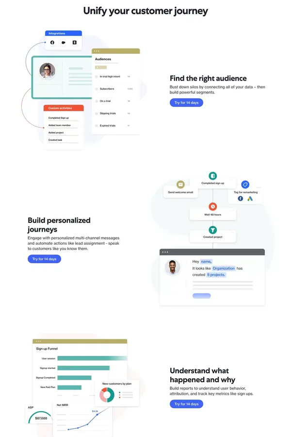 Ortto: Customer data, marketing automation and analytics working together - Landing design inspiration