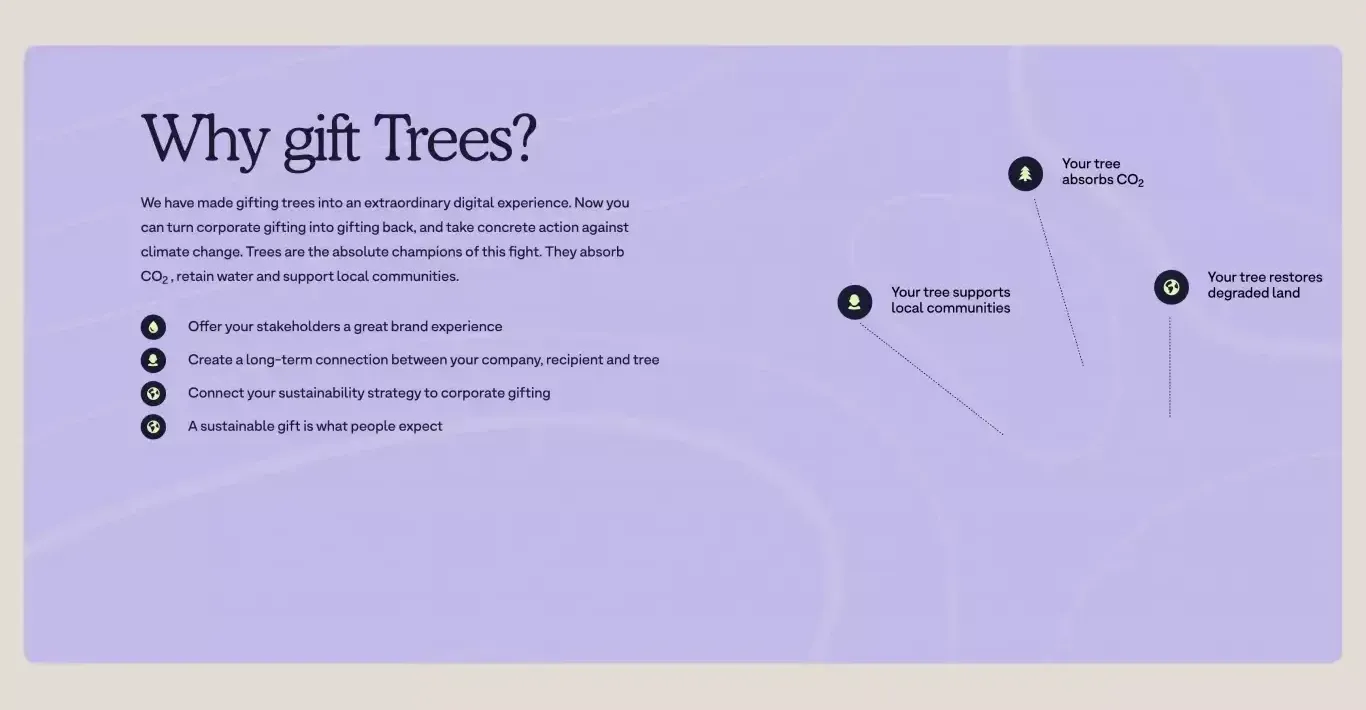 Value proposition