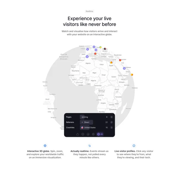 Visitors - Privacy-friendly Google Analytics alternative - Landing design inspiration