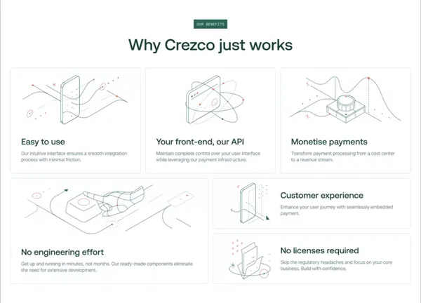 Crezco: Embedded Payments API - Crezco - Landing design inspiration