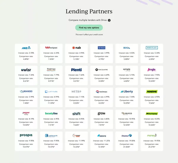 Driva | Your Perfect Loan Match - Landing design inspiration