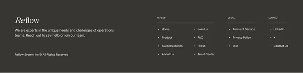 Reflow - Workforce & Workflow Intelligence for Enterprise Operations - Landing design inspiration