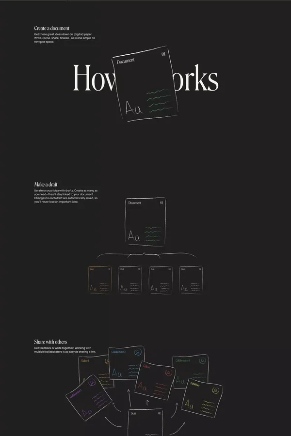 Ellipsus - Write better together - Landing design inspiration