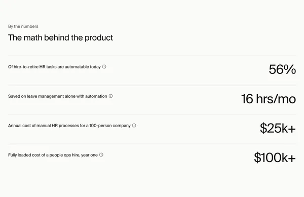 Taito.ai — Run people ops on autopilot - Landing design inspiration