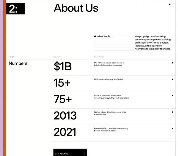 NLC | New Layer Capital - Portfolio design inspiration