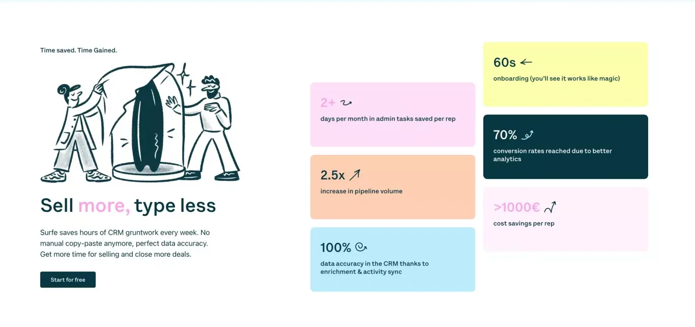 Stats
