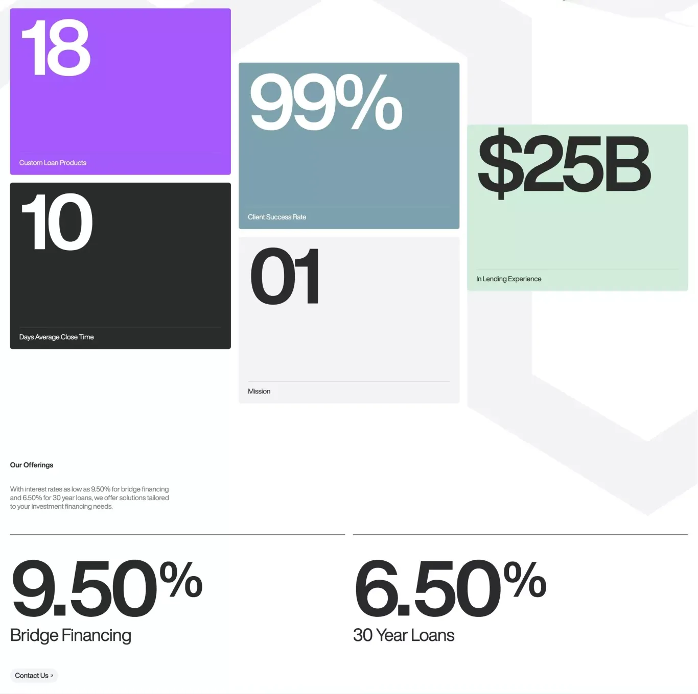 Stats