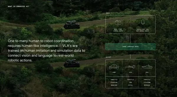 Scout AI – Foundation Model for Defense Robotics - Landing design inspiration