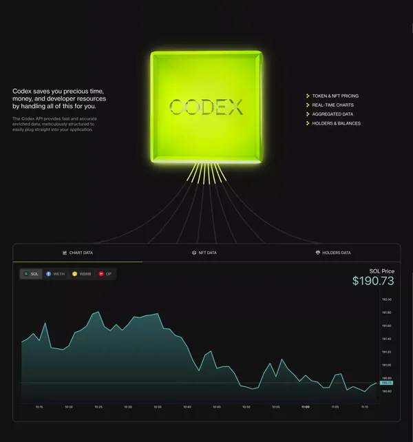 Codex | Most Accurate & Reliable Blockchain Data API - Landing design inspiration
