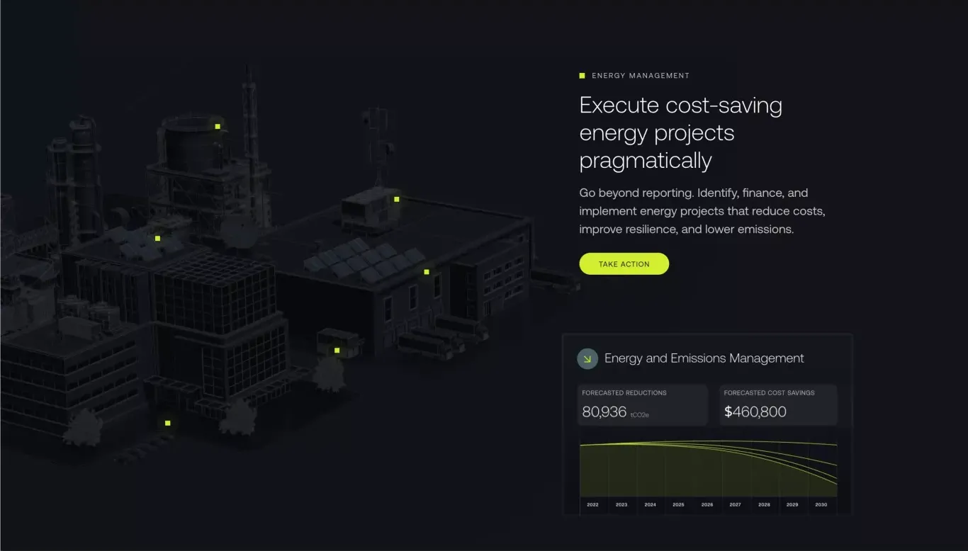 Value proposition