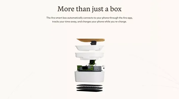 Aro  |  A little less phone. Way more life. - Landing design inspiration