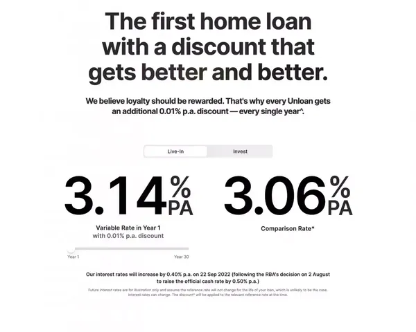 Unloan | Built by CommBank - Landing design inspiration