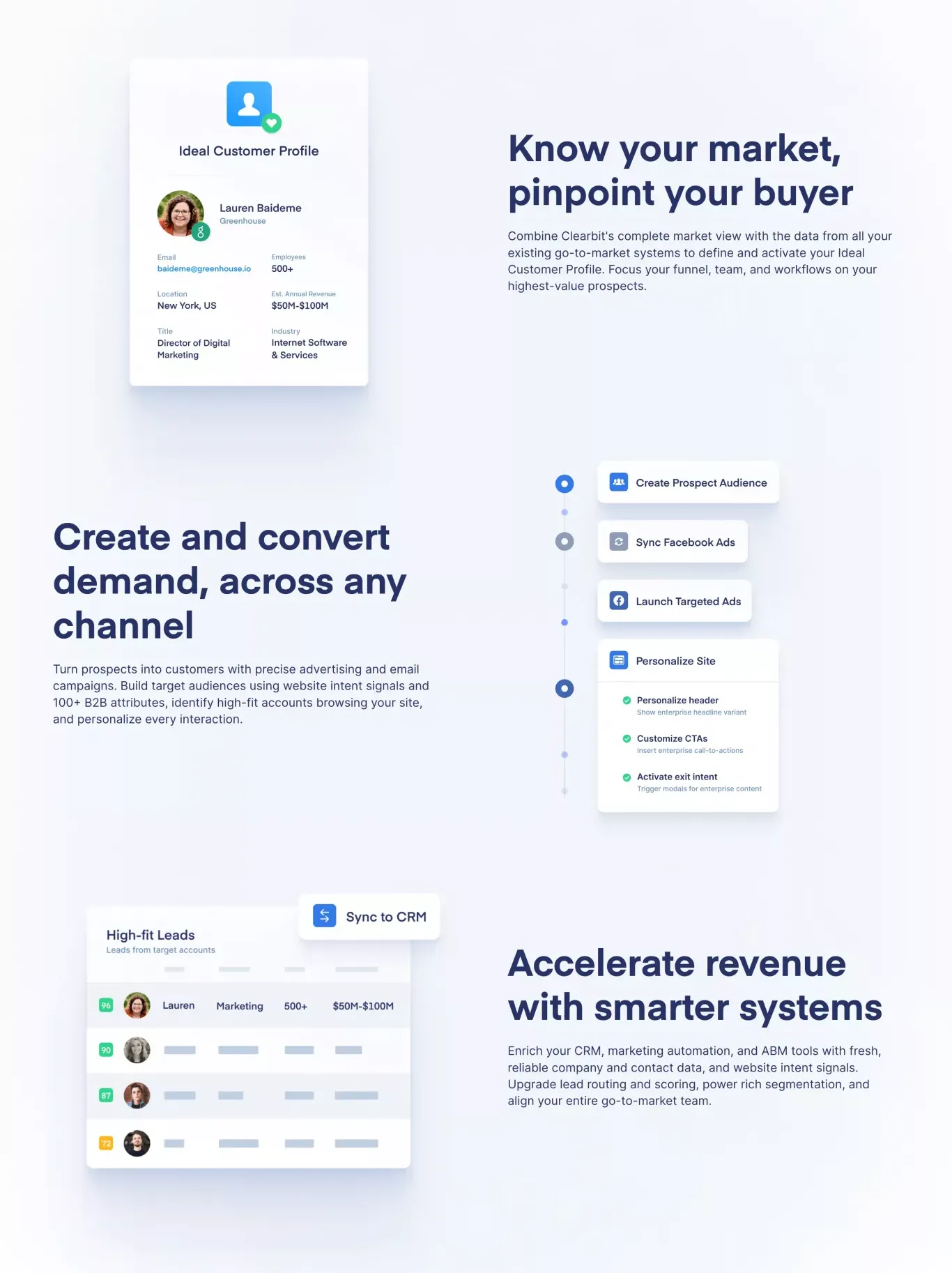 Value proposition