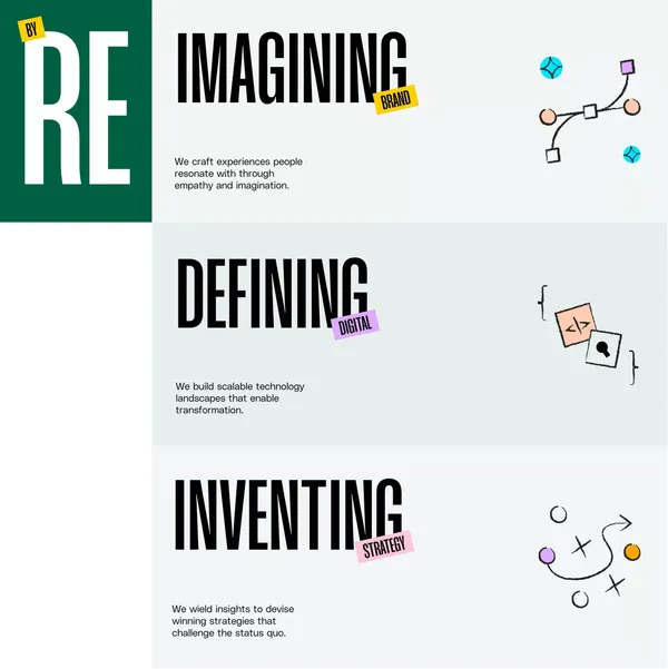 Check | Unconventional Design Company - Landing design inspiration