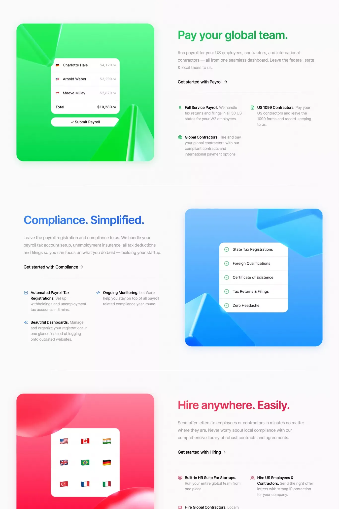 Features
