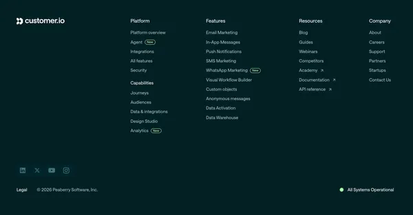 Customer.io Platform: Automation, Data, Content Creation - Landing design inspiration