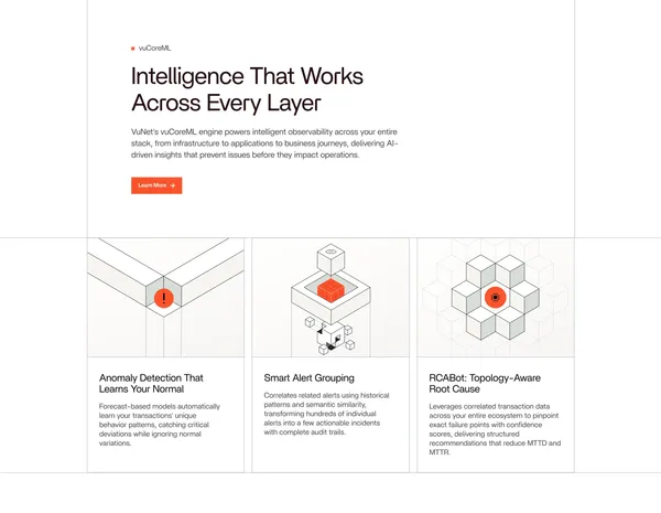 VuNet Systems | Business Centric Observability - Landing design inspiration