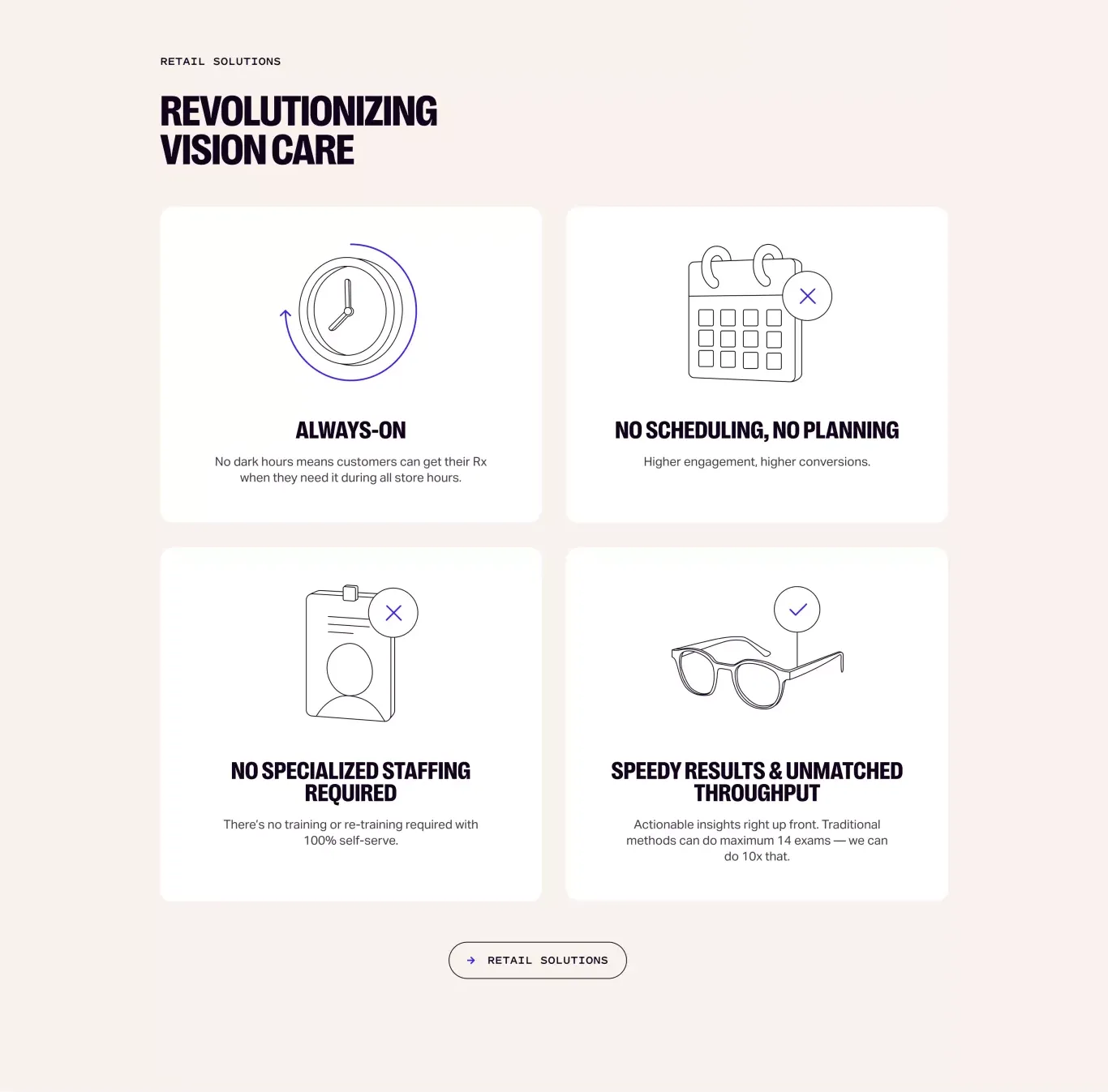 Value proposition