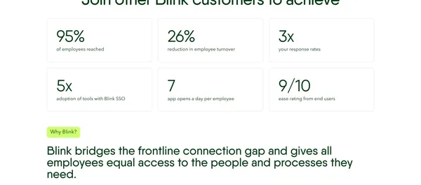Blink - The Employee Experience App for Everyone | Blink - Landing design inspiration