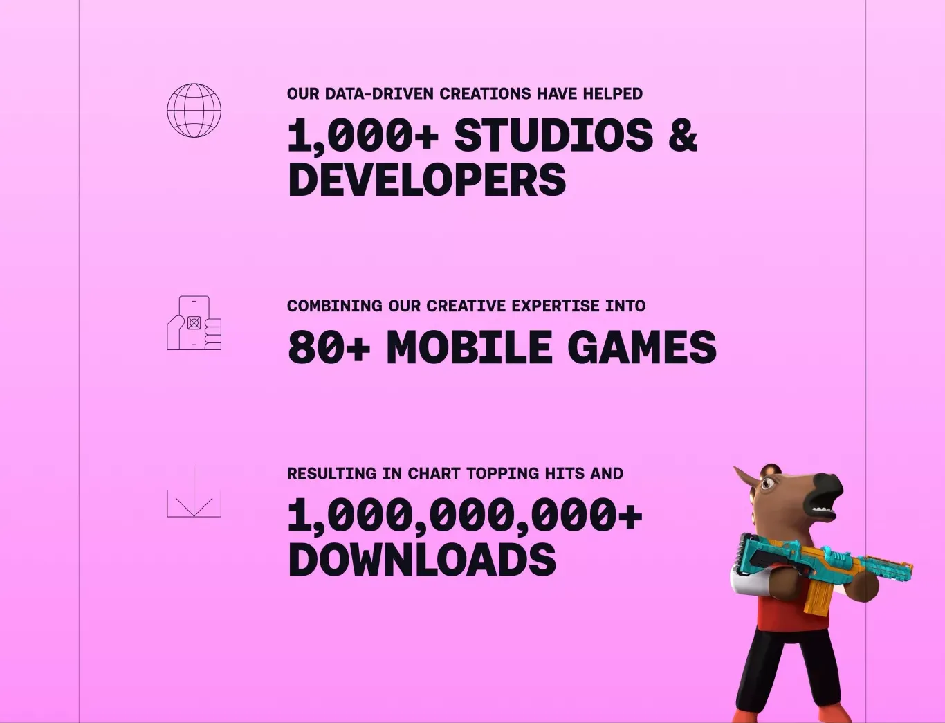 Stats